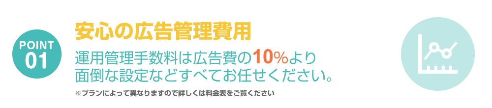 安心の広告管理費用